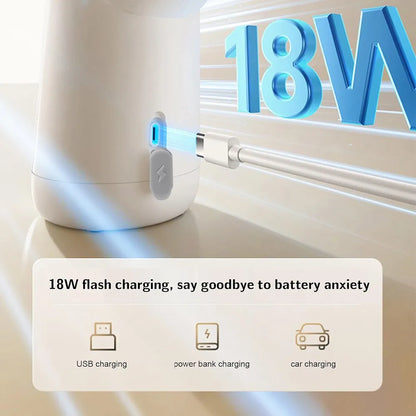 Bewinner USB Rechargeable Travel Electric Kettle 350ml, Battery Powered Hot Water Boiler for Tea Coffee, Portable Cordless Cup for Car, Camping, Outdoor Use
