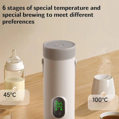 Bewinner USB Rechargeable Travel Electric Kettle 350ml, Battery Powered Hot Water Boiler for Tea Coffee, Portable Cordless Cup for Car, Camping, Outdoor Use