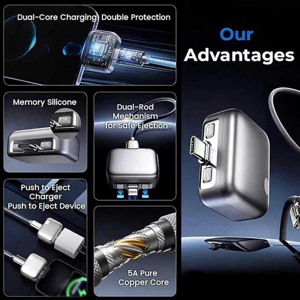 Stop Charge Smart Charger, Type-C Auto Disconnect Charging Cable Protector, Full Charge Eject Device, Universal Overcharge Protection Adapter for Smartphone Tablet USB Charging Cable